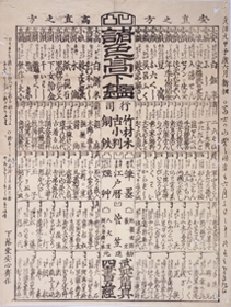 見立番付 凹凸諸色高下鑑画像